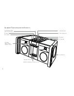 Preview for 8 page of Altec Lansing IMT800 User Manual