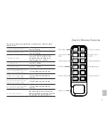 Preview for 11 page of Altec Lansing IMT800 User Manual