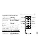 Предварительный просмотр 77 страницы Altec Lansing IMT800 User Manual