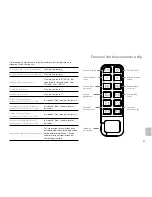 Preview for 99 page of Altec Lansing IMT800 User Manual