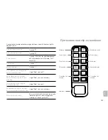 Preview for 187 page of Altec Lansing IMT800 User Manual