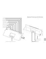 Предварительный просмотр 9 страницы Altec Lansing IN MOTION IMT520 User Manual