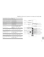 Preview for 47 page of Altec Lansing IN MOTION IMT520 User Manual