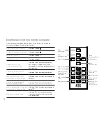 Preview for 72 page of Altec Lansing inMotion Classic iMT620 User Manual