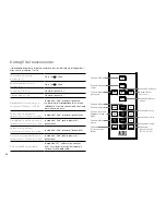 Preview for 92 page of Altec Lansing inMotion Classic iMT620 User Manual