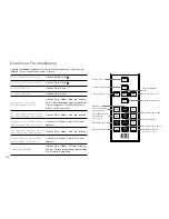 Preview for 112 page of Altec Lansing inMotion Classic iMT620 User Manual