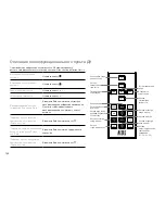 Preview for 132 page of Altec Lansing inMotion Classic iMT620 User Manual