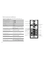 Preview for 172 page of Altec Lansing inMotion Classic iMT620 User Manual