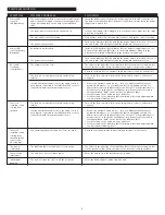 Preview for 4 page of Altec Lansing inMotion iM11 User Manual