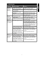 Preview for 7 page of Altec Lansing inMotion IM310 User Manual