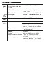 Preview for 9 page of Altec Lansing inMotion iM3cBLK User Manual