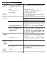 Preview for 23 page of Altec Lansing inMotion iM4 User Manual