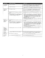 Preview for 5 page of Altec Lansing inMotion IM500 User Manual