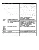 Preview for 8 page of Altec Lansing inMotion IM500 User Manual