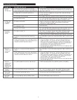 Preview for 5 page of Altec Lansing inMotion IM9 User Manual