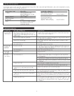 Preview for 5 page of Altec Lansing inMotion iMmini User Manual