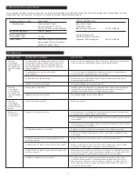 Preview for 9 page of Altec Lansing inMotion iMmini User Manual