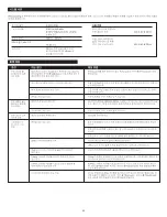 Preview for 37 page of Altec Lansing inMotion iMmini User Manual