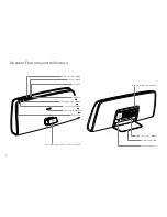 Предварительный просмотр 6 страницы Altec Lansing inMotion iMT630 User Manual