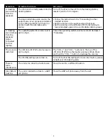 Preview for 6 page of Altec Lansing inMotion IMV712 User Manual