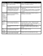 Preview for 11 page of Altec Lansing inMotion IMV712 User Manual