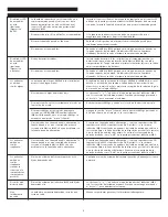 Preview for 8 page of Altec Lansing inMotion iMX2 User Manual