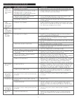 Preview for 11 page of Altec Lansing inMotion Portable Speaker Docking Station User Manual