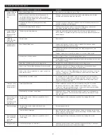 Preview for 23 page of Altec Lansing inMotion Portable Speaker Docking Station User Manual