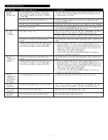 Preview for 4 page of Altec Lansing M602 User Manual