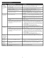 Preview for 13 page of Altec Lansing M602 User Manual