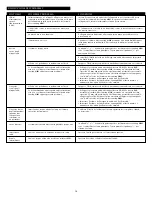 Preview for 16 page of Altec Lansing M602 User Manual