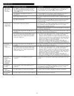 Preview for 19 page of Altec Lansing M602 User Manual