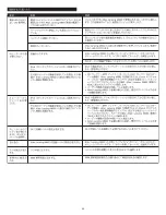 Preview for 22 page of Altec Lansing M602 User Manual