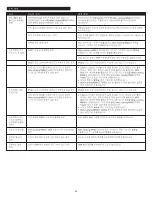 Preview for 25 page of Altec Lansing M602 User Manual