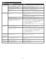 Preview for 28 page of Altec Lansing M602 User Manual