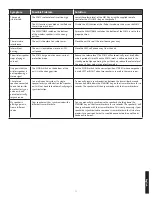 Preview for 11 page of Altec Lansing M812 User Manual