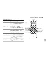 Preview for 11 page of Altec Lansing Moondance HOME M302 User Manual