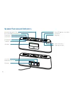 Preview for 8 page of Altec Lansing MOONDANCE HOME User Manual