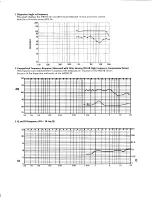 Preview for 2 page of Altec Lansing MR931-12 HF HORN Manual