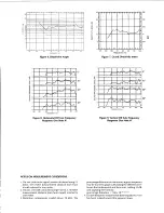 Preview for 4 page of Altec Lansing MR945A HF HORN Manual