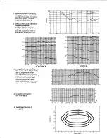 Preview for 2 page of Altec Lansing MR94B HF HORN Manual