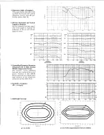 Preview for 2 page of Altec Lansing MRII5124 HF HORN Manual