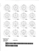 Preview for 3 page of Altec Lansing MRII5124 HF HORN Manual