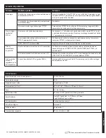 Preview for 31 page of Altec Lansing PT7031 User Manual