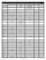 Preview for 32 page of Altec Lansing PT7031 User Manual