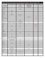 Preview for 33 page of Altec Lansing PT7031 User Manual