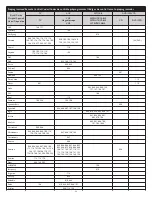 Preview for 34 page of Altec Lansing PT7031 User Manual