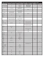 Preview for 35 page of Altec Lansing PT7031 User Manual