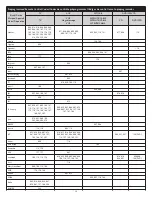 Preview for 36 page of Altec Lansing PT7031 User Manual