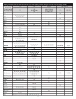 Preview for 37 page of Altec Lansing PT7031 User Manual